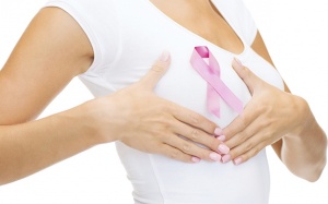 Phát hiện mới trong điều trị ung thư vú