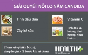 Phòng ngừa nhiễm nấm candida từ tinh dầu và thực phẩm chức năng