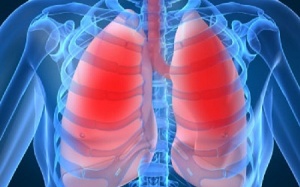 Video: Các triệu chứng của bệnh ung thư phổi