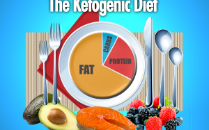 Kết hợp chế độ ăn tốt nhất cho trẻ động kinh