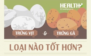 Trứng vịt tốt hơn trứng gà nhiều lần?