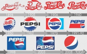 Nhìn lại lịch sử logo của 50 'tên tuổi' lớn bằng hình ảnh