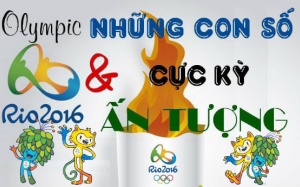 Infographic: Những con số 'khủng' về Thế vận hội Olympic Rio 2016