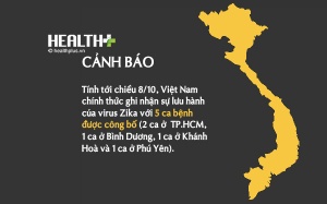 Gifographic: Hiểu về Zika để không kỳ thị với người nhiễm bệnh