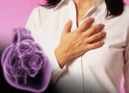 Viêm màng ngoài tim co thắt chữa được không?