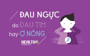 Đau ngực do ợ nóng dễ bị nhầm lẫn với cơn đau tim nguy hiểm