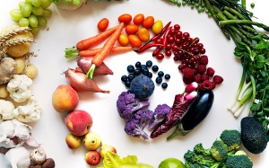 Thực phẩm acid - kiềm: Ăn sao để cơ thể tự chữa lành bệnh?