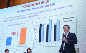 Vinamilk đồng hành tổ chức Hội nghị Khoa học Nhi khoa toàn quốc