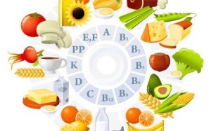 Những dấu hiệu cảnh báo cơ thể đang 'đói' vitamin