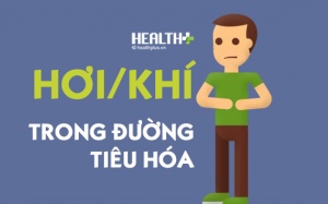 Điều cần biết về khí trong dạ dày