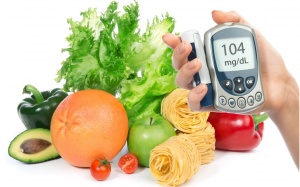 Người đái tháo đường ăn bao nhiêu Carb là đủ?