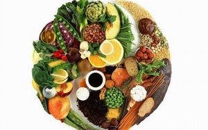 Thực dưỡng - Xu thế chăm sóc sức khỏe thời @?