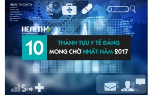 Top 10 thành tựu y tế cần theo dõi cho năm 2017
