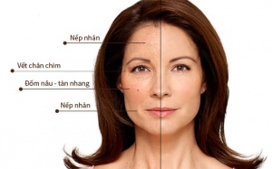 11 sai lầm khiến chị em già nua, lão hóa nhanh không phanh