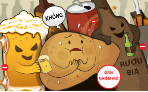 Video: Bia rượu ngày Tết 'tàn phá' gan như thế nào?