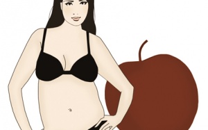 Hình dáng cơ thể ảnh hưởng như thế nào đến nguy cơ mắc bệnh của bạn?