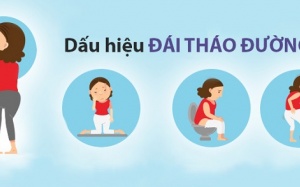 Đái tháo đường type 2: Các dấu hiệu, yếu tố nguy cơ gây bệnh