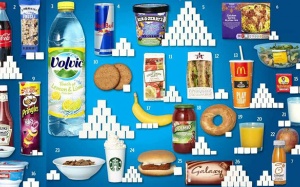 19 thành phần cần tránh khi bạn đang kiêng đường