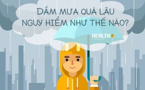 Mùa mưa: Cẩn thận những bệnh thường gặp khi dầm mưa 