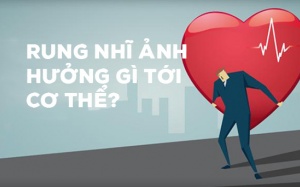 Infographic: Rung nhĩ ảnh hưởng thế nào tới cơ thể bạn?
