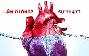 Những lầm tưởng về điều trị bệnh suy tim