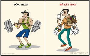 Đàn ông độc thân và đã kết hôn: Cuộc sống thay đổi thú vị