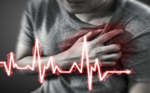 Đau tim cấp tính và triệu chứng của nó là gì?