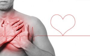 Bạn đã biết trái tim hoạt động như thế nào khi bị suy tim?