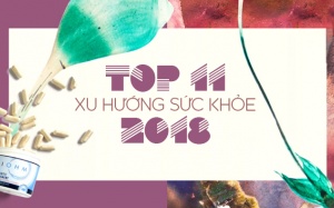 11 xu hướng chăm sóc sức khỏe được chú ý vào năm 2018