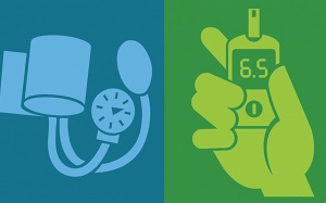 7 bước để bảo vệ tim mạch khi bị đái tháo đường type 2