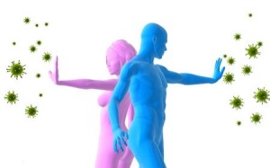 Các phương pháp phòng chống ung thư ai cũng có thể làm được