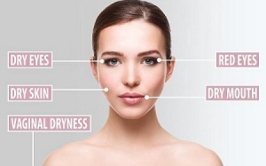 Những dấu hiệu cho thấy bạn đang bị thiếu omega-7