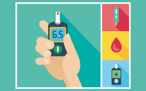 Các chỉ số đường huyết người bị đái tháo đường buộc phải nắm rõ