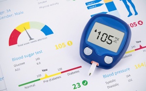 Tiền đái tháo đường: Làm gì để không thành bệnh đái tháo đường type 2?