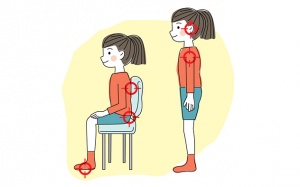 Tư thế đi đứng đúng - chìa khóa cho sức khỏe dài lâu