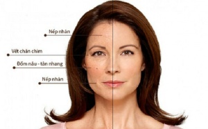 7 lời khuyên chăm sóc da thời kỳ mãn kinh