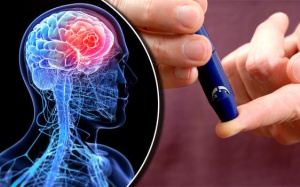 Đái tháo đường ảnh hưởng tới não bộ như thế nào?