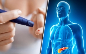 5 lầm tưởng về bệnh đái tháo đường có thể bạn vẫn đang mắc phải