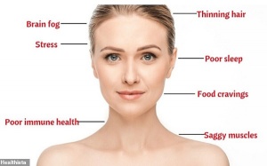 7 dấu hiệu cảnh báo cơ thể bị thiếu protein