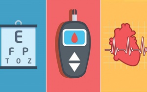 Top 5 biến chứng đái tháo đường nguy hiểm nhất