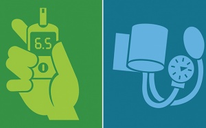 Người bệnh đái tháo đường cần cẩn thận với biến chứng tim mạch