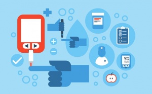 Tổng quan về đái tháo đường: Mọi điều bạn cần biết về căn bệnh này!