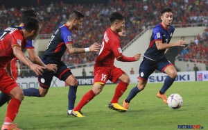 Thấy gì sau hai trận giao hữu trước thềm Asian cup 2019: Tấn công để phòng ngự?