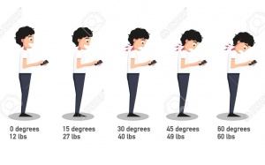 Những thói quen gây hại cho cột sống của bạn