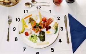 Nên ăn sáng và ăn tối vào lúc nào là tốt nhất? 