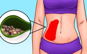 Vị trí đau bụng tiết lộ gì về sức khỏe của bạn?