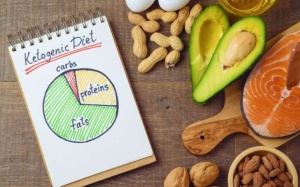 Chế độ ăn Keto tăng hiệu quả hóa trị ung thư?