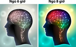Sự khác biệt về sức khỏe khi bạn ngủ 8 giờ và 6 giờ trong một ngày