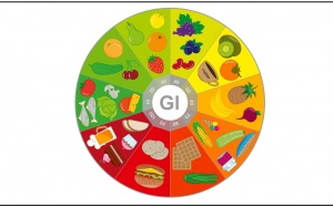 Video: Muốn bảo vệ sức khỏe, nên hiểu về chỉ số GI - chỉ số chuyển hóa đường huyết