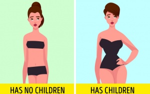 7 thay đổi cơ thể bạn có thể gặp trong khi mang thai và sau khi sinh